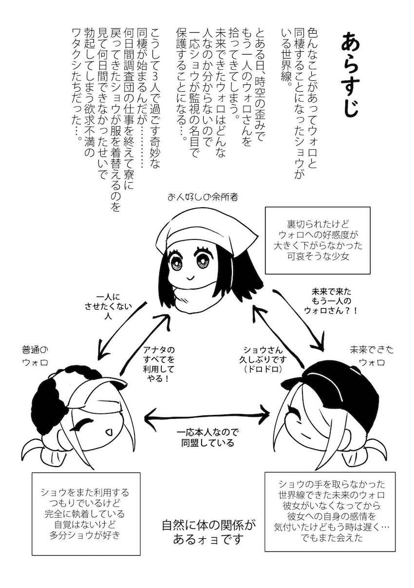 ウォロサンド <> 002