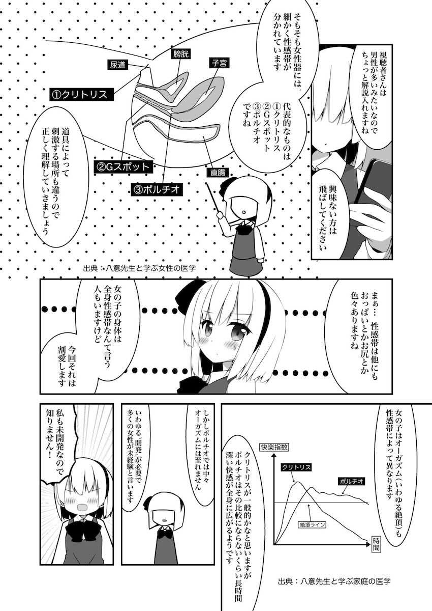 妖夢ちゃんがローター・電マ・ディルド・吸引バイブを紹介します！ <> 005