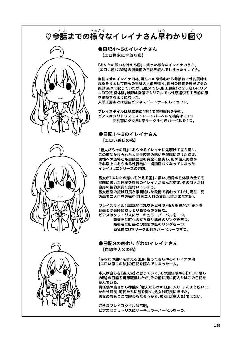 ビッチ魔女イレイナ感謝イベント☆お宅訪問中出し性奴隷契約1ヶ月 <> 047