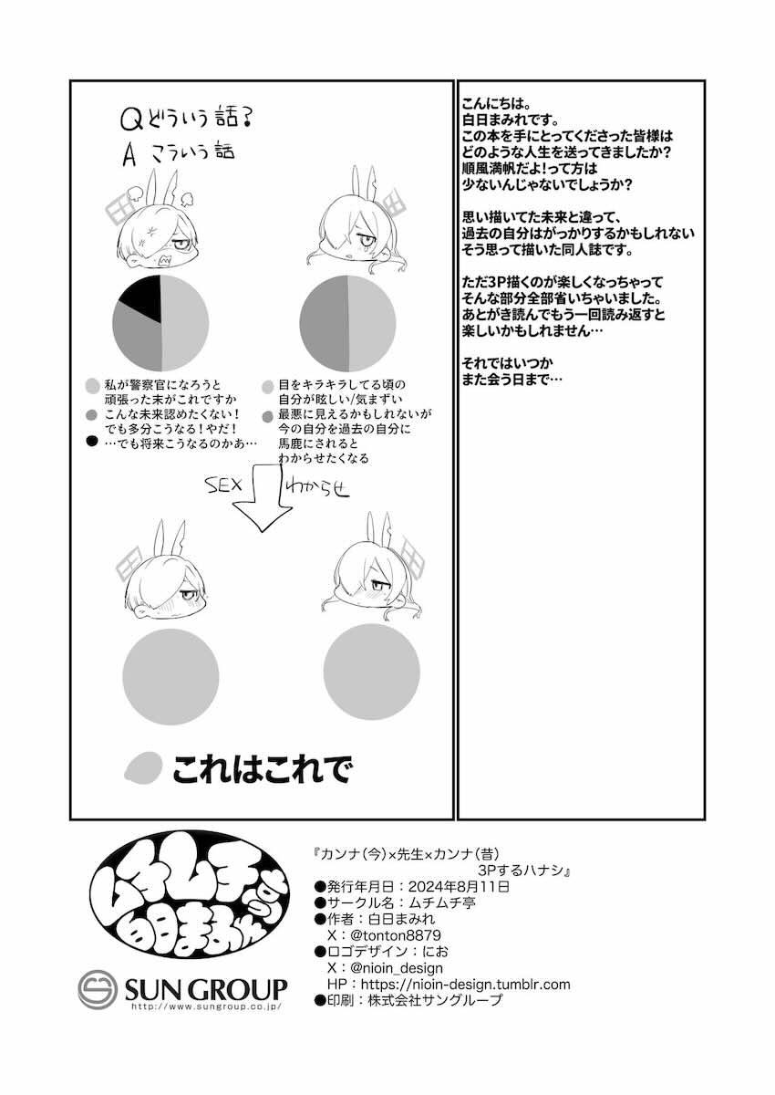 圧巻！Wカンナと3Pセックス！ <> 028