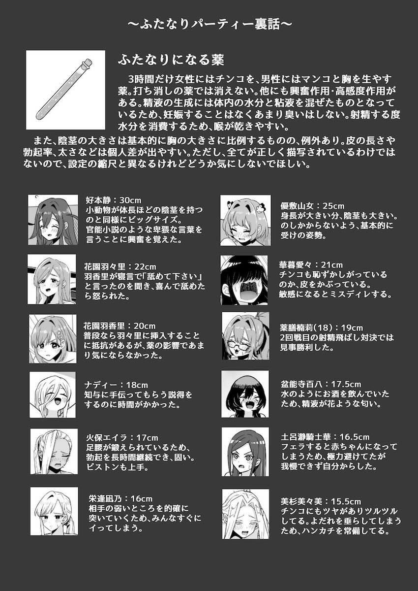 ヒロイン全員集合！ふたなり乱交レズセックス！ <> 019