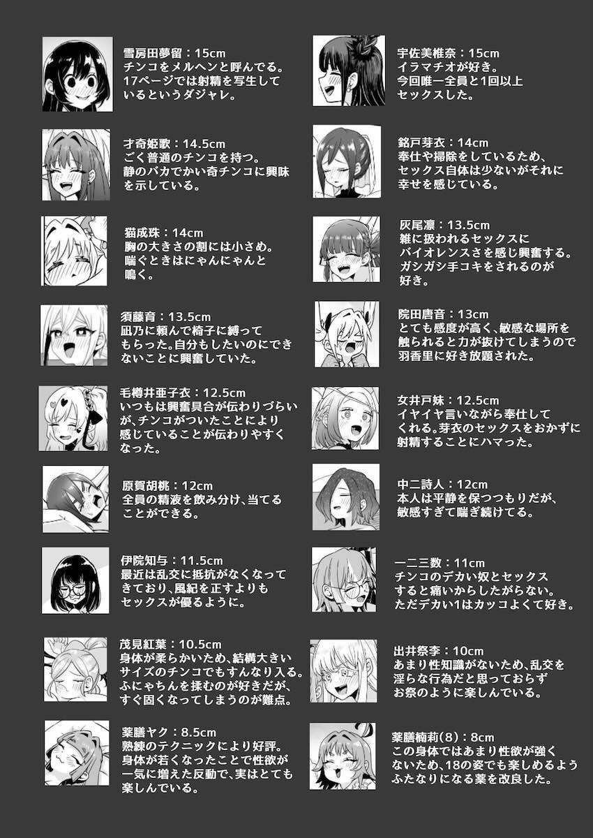 ヒロイン全員集合！ふたなり乱交レズセックス！ <> 020