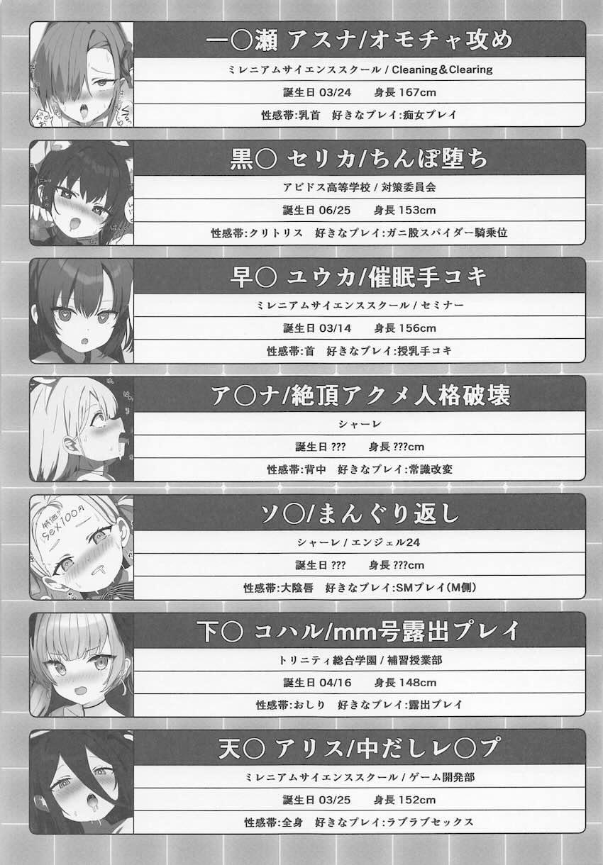 ブルアカの7人の女の子たちを2コマ即堕ちさせていく本 <> 016
