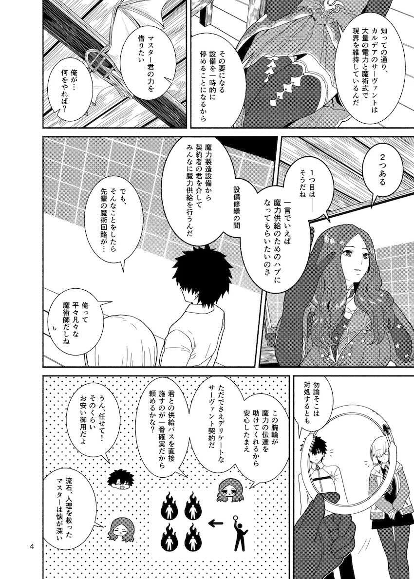 マシュと幸せックス！ <> 003
