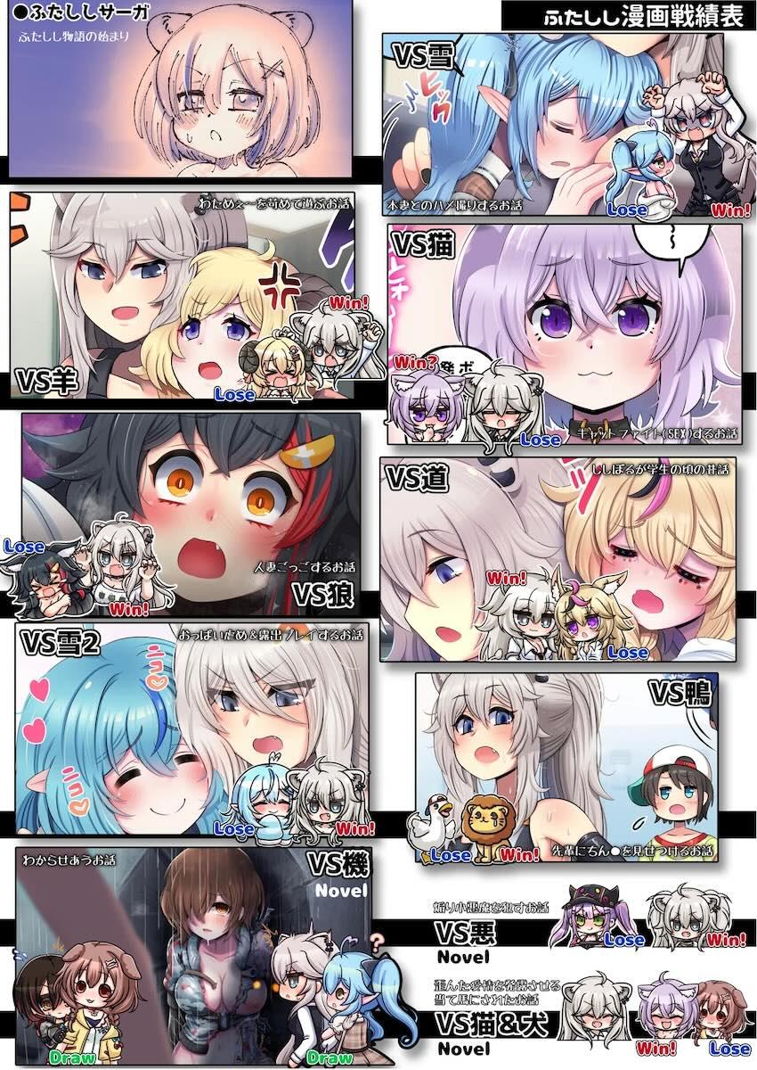 みこち総受け☆ふたなりししろん＆すいちゃんに二穴ズボズボされちゃう3Pレズセックス！ <> 025