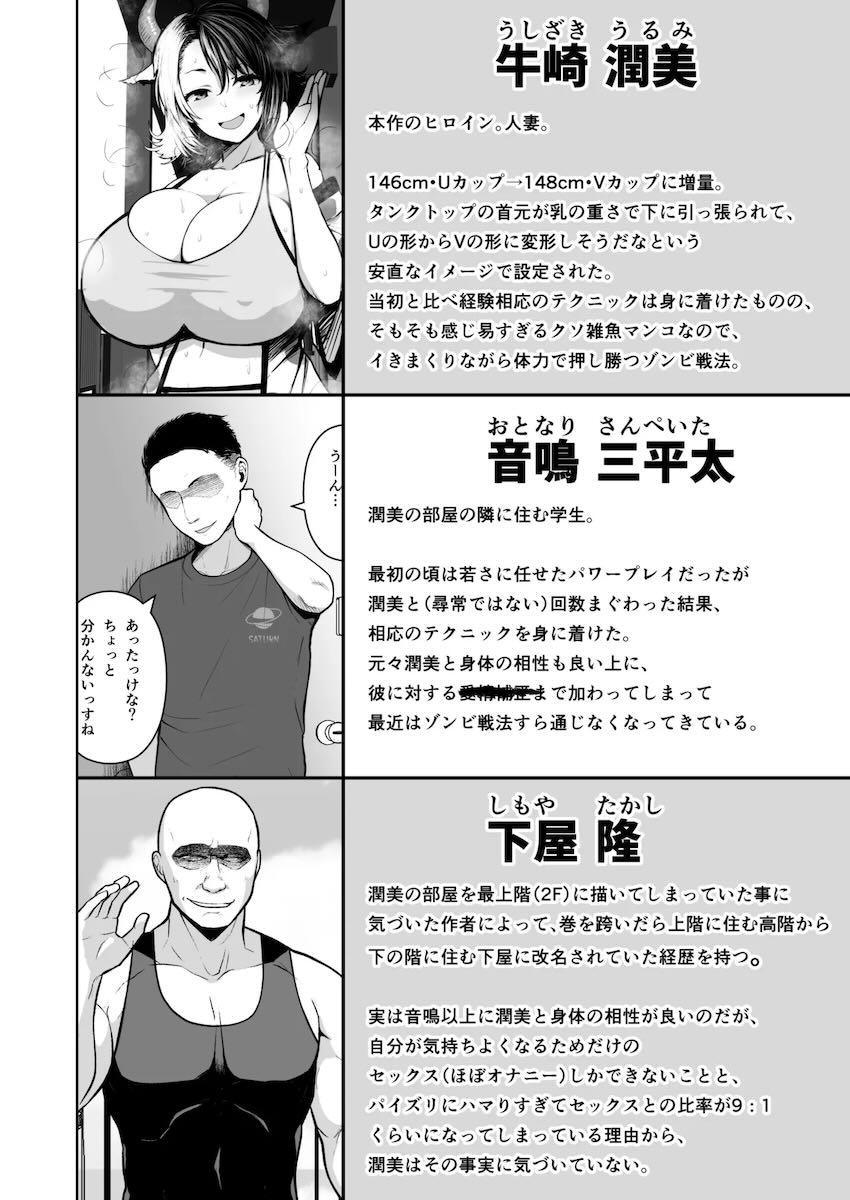 【220p超え】爆乳すぎるドスケベムチエロ奥さんとのドスケベすぎるセックス総集本 <> 221