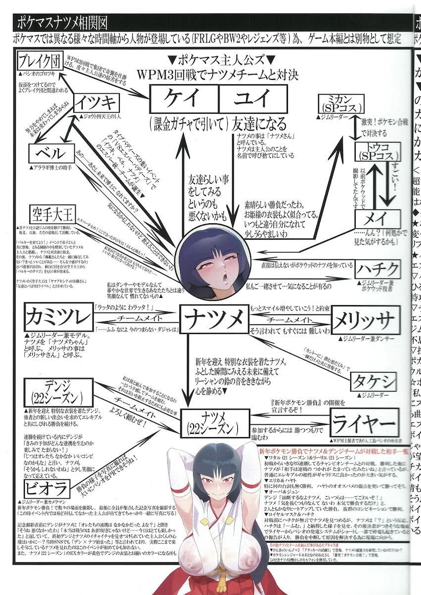Beauty Bitch Complex <> 004
