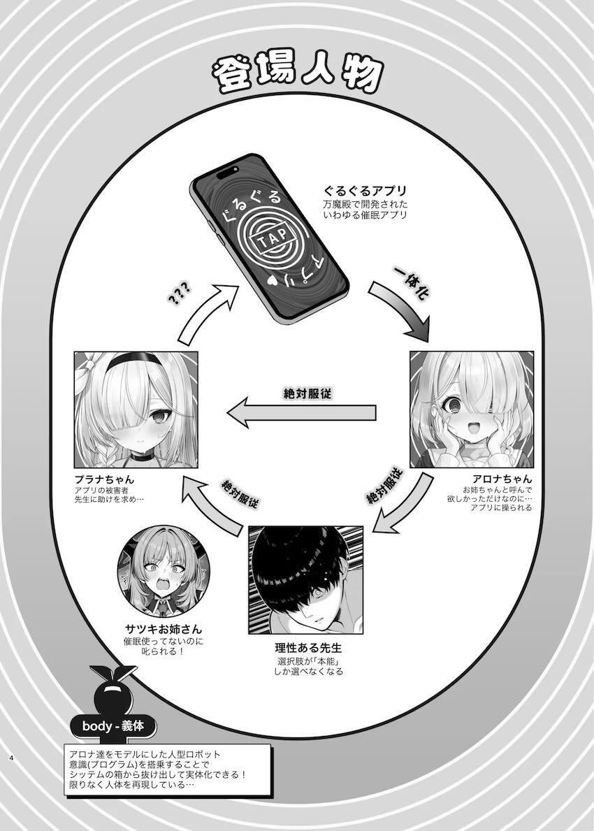 アロナ＆プラナと催眠3Pセックス！ <> 003