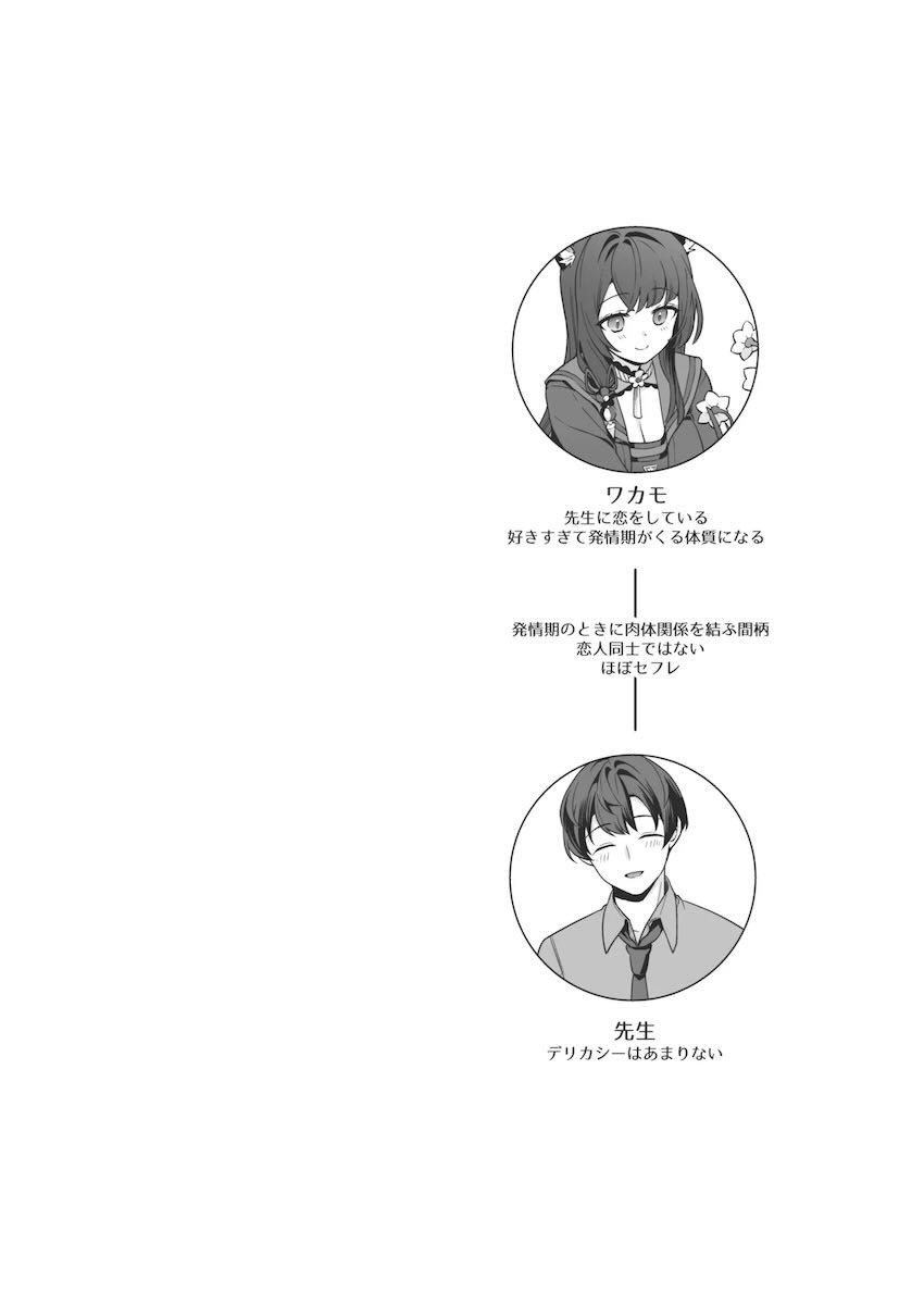 発情期がきたワカモと優しい先生のイチャラブ中出しセックス！ <> 002