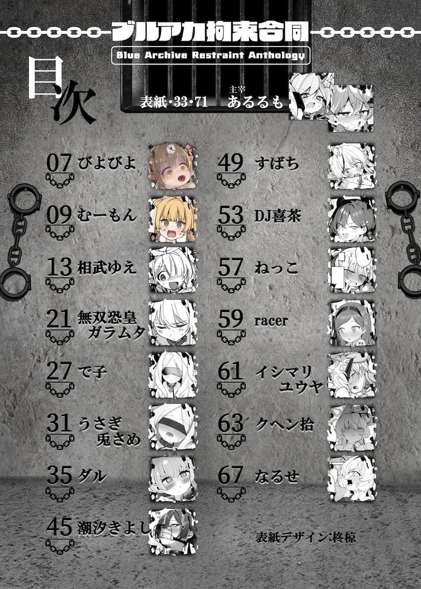 ブルアカの女の子たちをガチガチに絞めあげてオナホファックする合同誌 <> 002