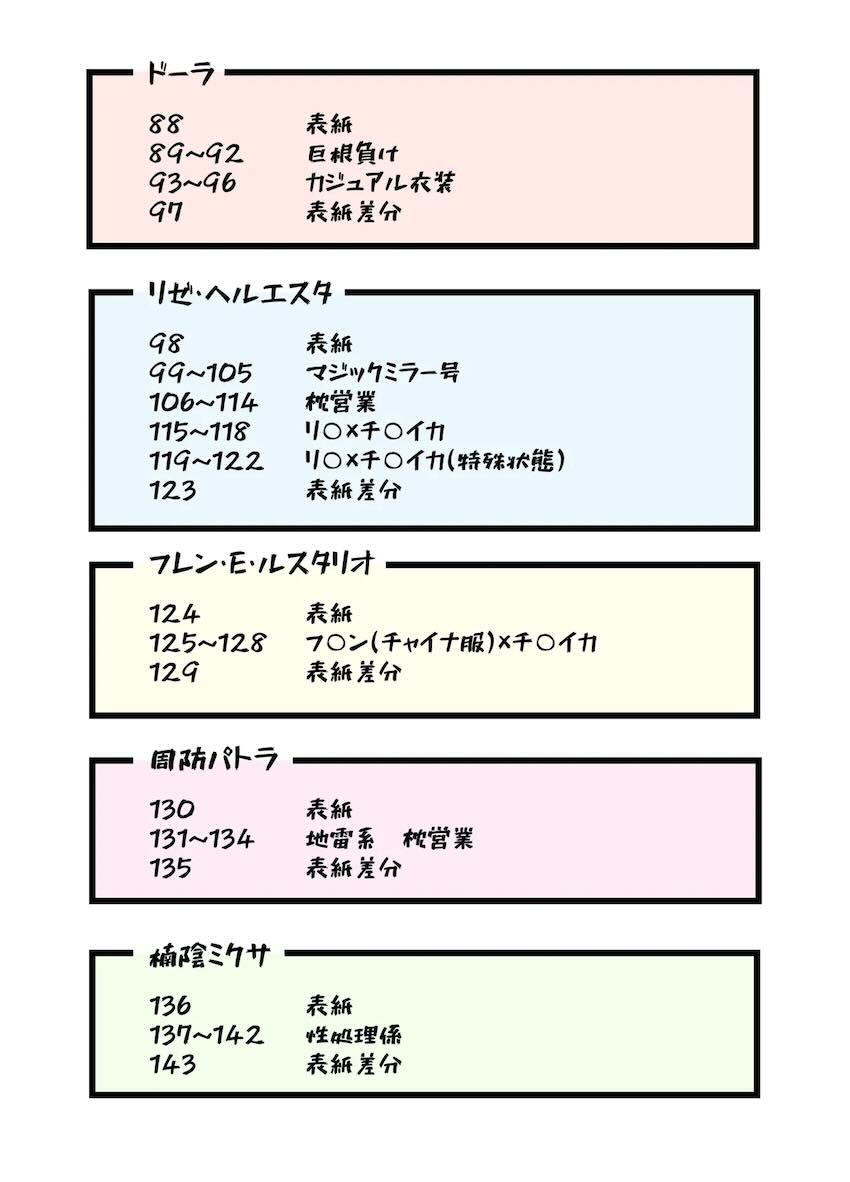 肉便器竜胆尊ほかにじさんじセックス総集本 <> 003