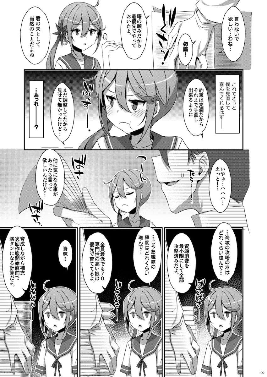 描き下ろし含む特大ボリューム艦これ総集本☆艦詰め <> 090