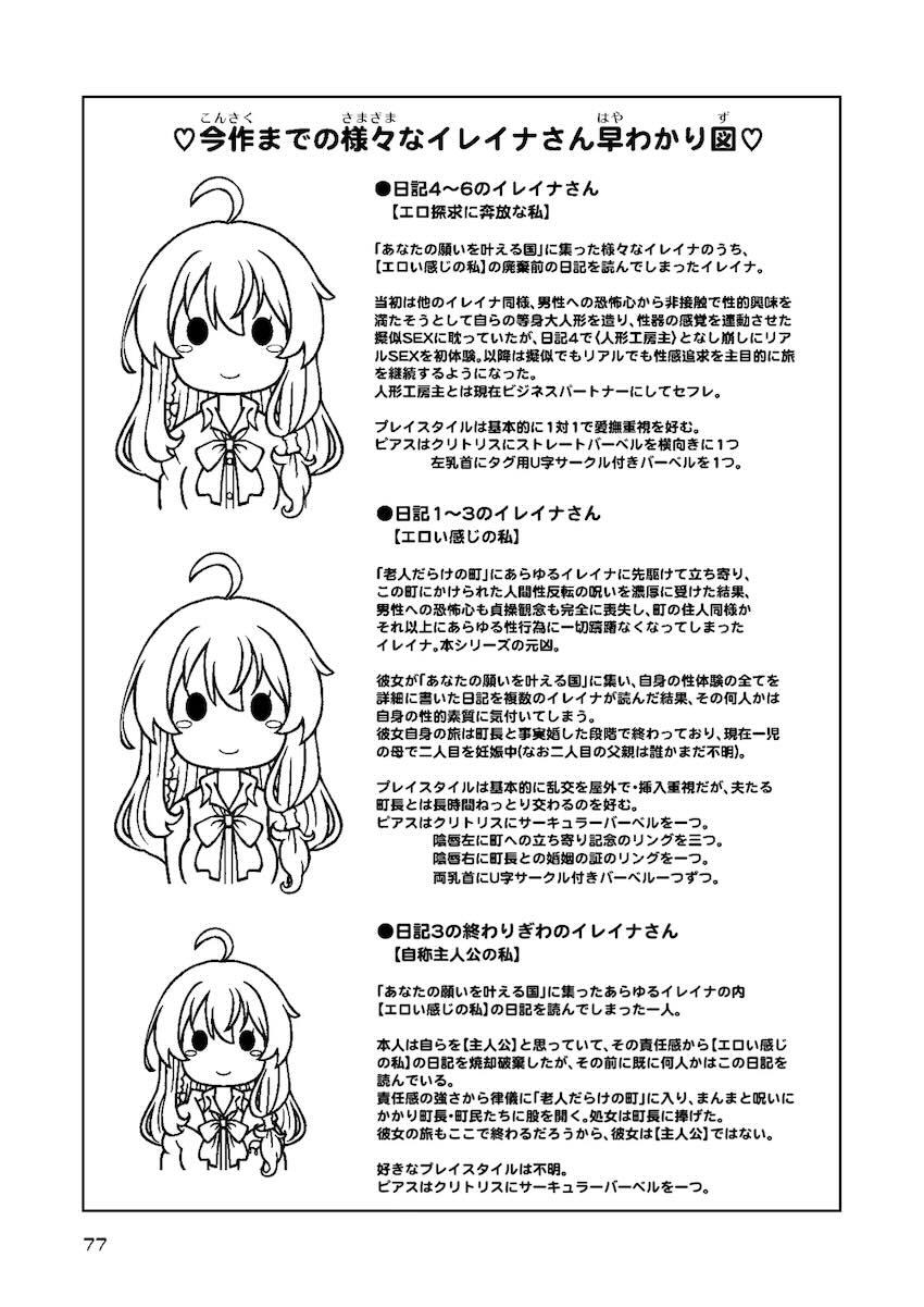 ドスケベ淫乱魔女シリーズ4〜6をまとめた総集編 <> 077