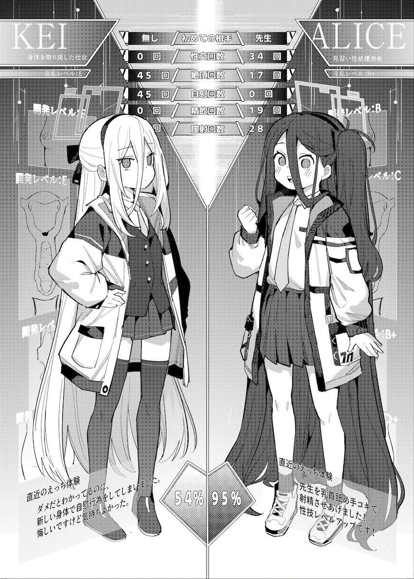 アリスとケイの穴比べハーレム3Pセックス！ <> 003