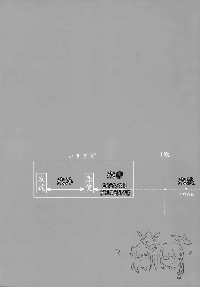 フウハルの微エロ百合えっち <> 003