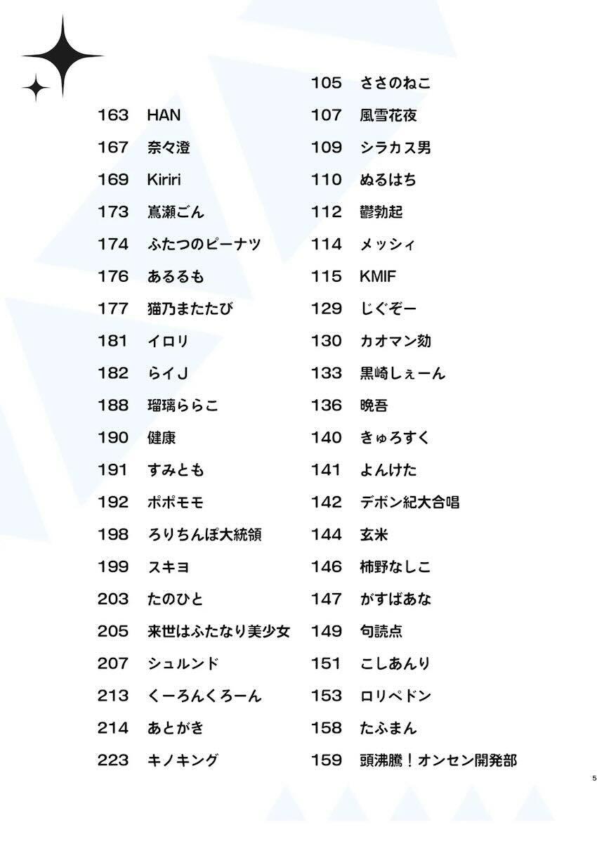 まさかのマニアック合同誌第五弾！頭と胴体がおちんちんで繋がってる！？ <> 005